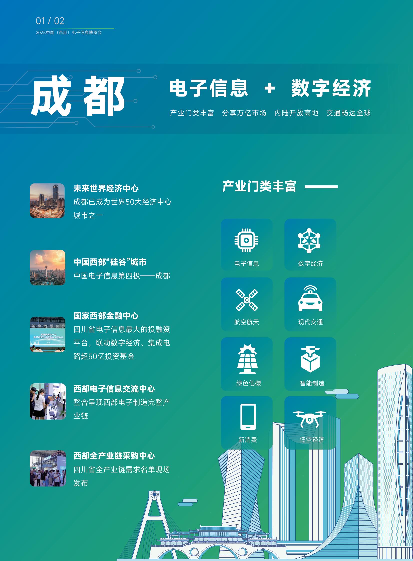 2025第十三届中国(西部)电子信息博览会