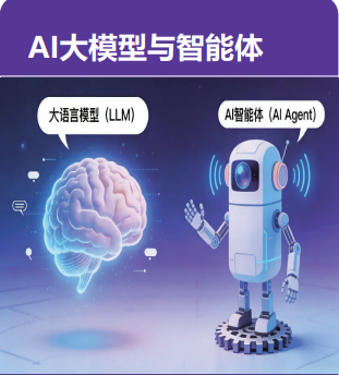 2027国际AI大模型与智能体展&CIAI第十二届上海国际人工智能大会